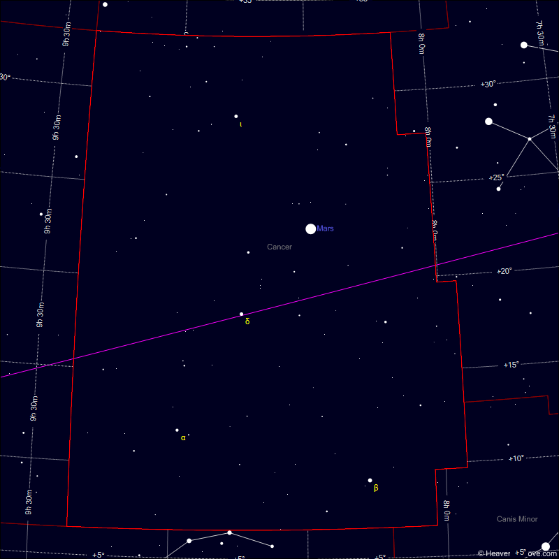 Sky chart of the constellation