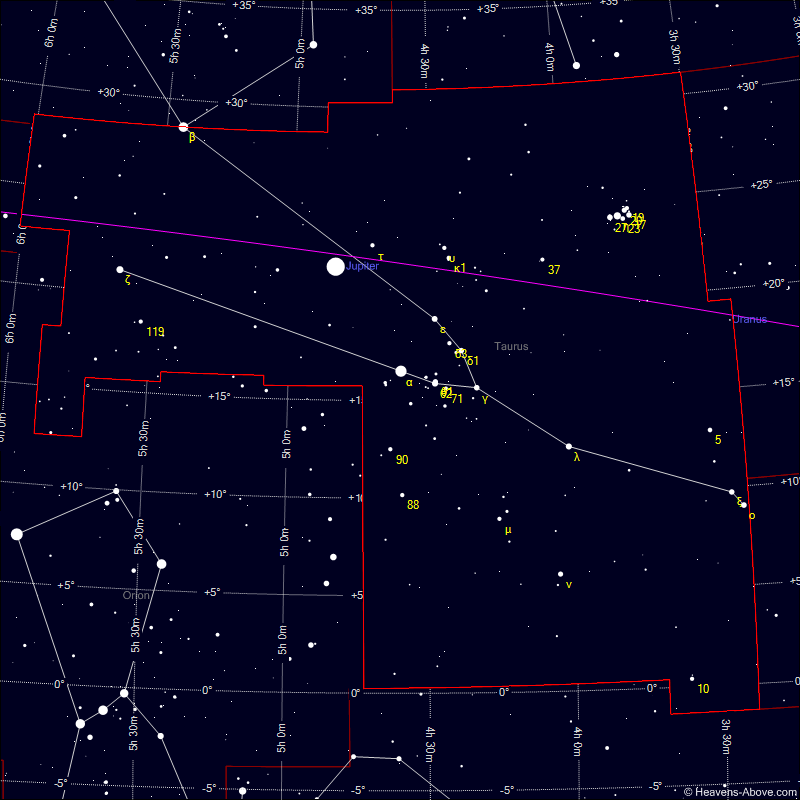 Sky chart of the constellation