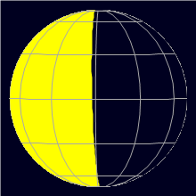 Appearance of the Moon, celestial north is upwards