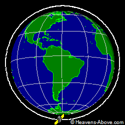View from above orbital plane