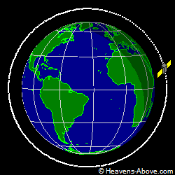 View from above orbital plane