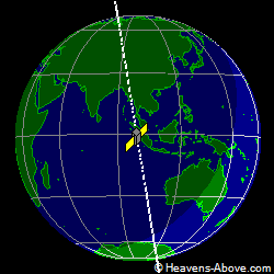 View from above satellite