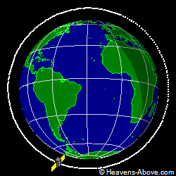 View from above orbital plane