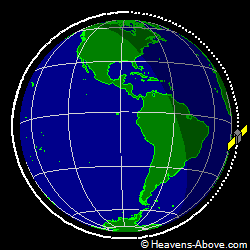 View from above orbital plane