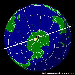 View from above satellite