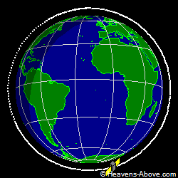 View from above orbital plane