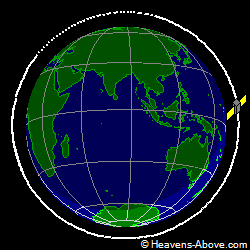View from above orbital plane