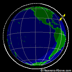 View from above orbital plane