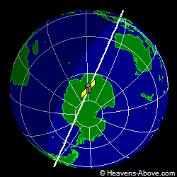 View from above satellite