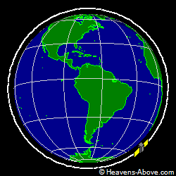 View from above orbital plane