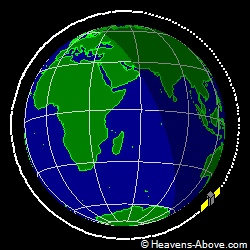 View from orbit pole