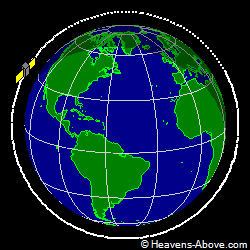 View from orbit pole
