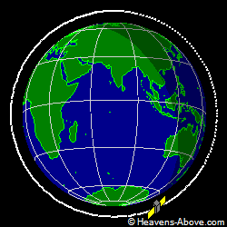 View from above orbital plane