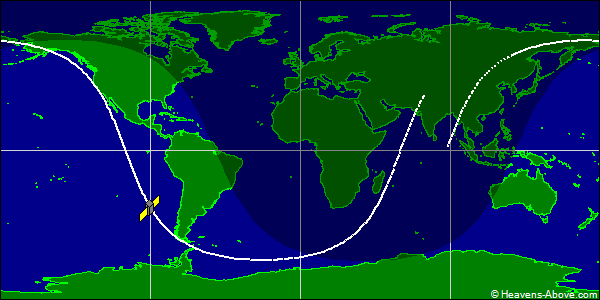 Ground track