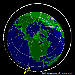 View from above orbital plane