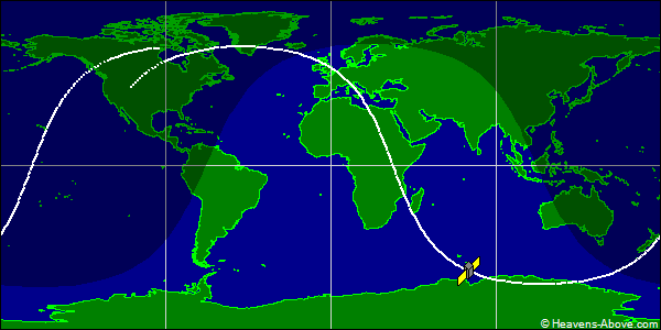 Ground track