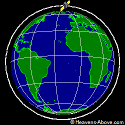 View from orbit pole