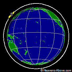 View from above orbital plane