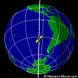 View from above satellite