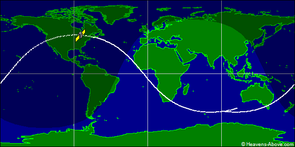 Ground track