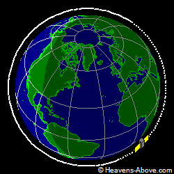 View from above orbital plane