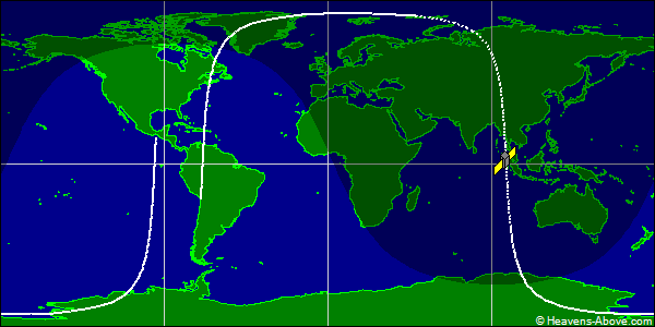 Ground track