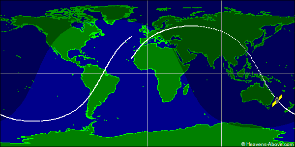 Ground track