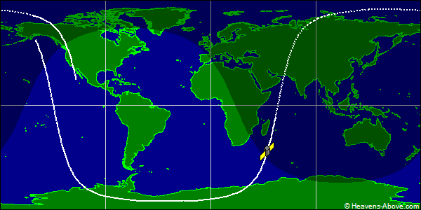 Ground track
