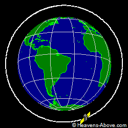 View from above orbital plane