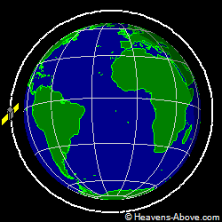 View from orbit pole
