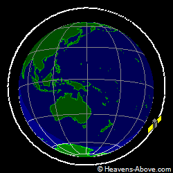 View from orbit pole