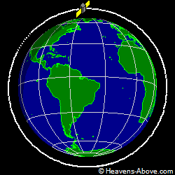 View from orbit pole