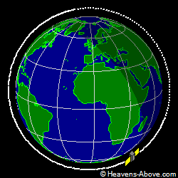 View from orbit pole