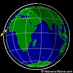 View from above orbital plane