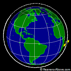 View from orbit pole