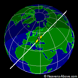 View from above satellite