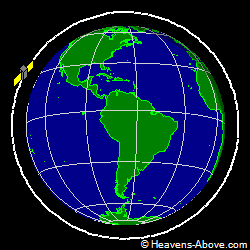 View from above orbital plane