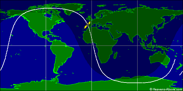 Ground track
