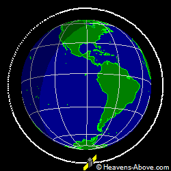 View from orbit pole