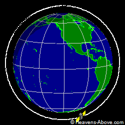 View from above orbital plane