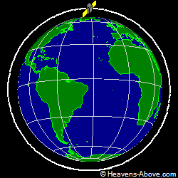 View from orbit pole