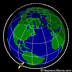View from above orbital plane