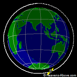 View from orbit pole