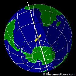 View from above satellite
