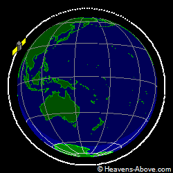 View from orbit pole