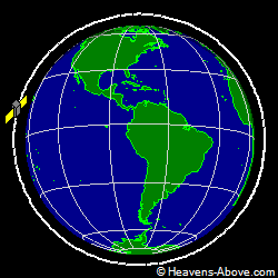 View from above orbital plane