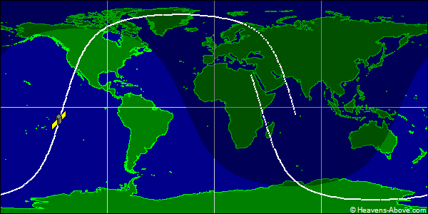 Ground track