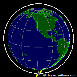 View from orbit pole