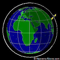 View from above orbital plane