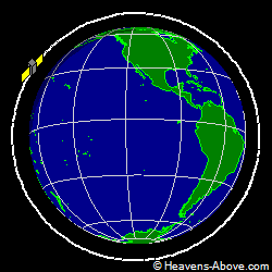 View from above orbital plane